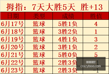曼联首位数,据主管乔丹,被英力士无,星空体育官网,星空体育App,星空体育直播,星空体育下载安装,星空体育平台
